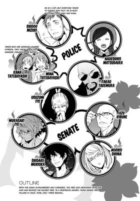 Read Yozakura Quartet  33 Page 7 in English