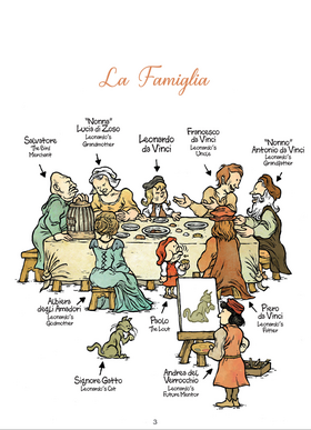 Read Young Leonardo  1 Page 4 in English