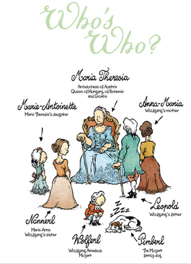 Read Young Mozart  1 Page 4 in English