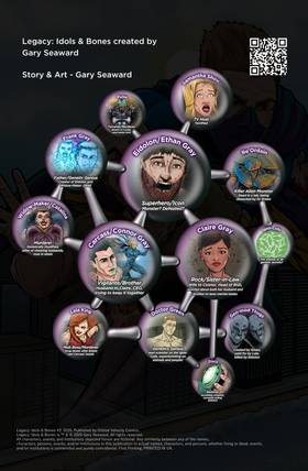Read Legacy: Idols & Bones  3 Page 2 in English