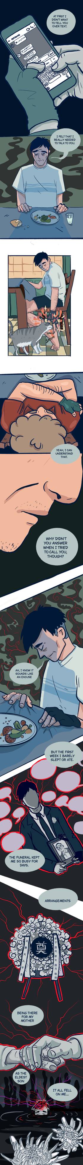 Read Late Bloomers  79 Page 2 in English