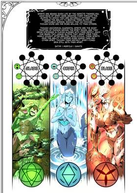Read Chapter 1: Sanctuary  1 Page 3 in English