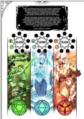 Read Aspects  1 Page 3 in English