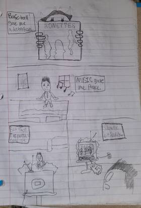 Read The Johnny Thunders Story  2 Page 6 in English