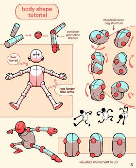 Read BentBox Tutorials  1 Page 5 in English