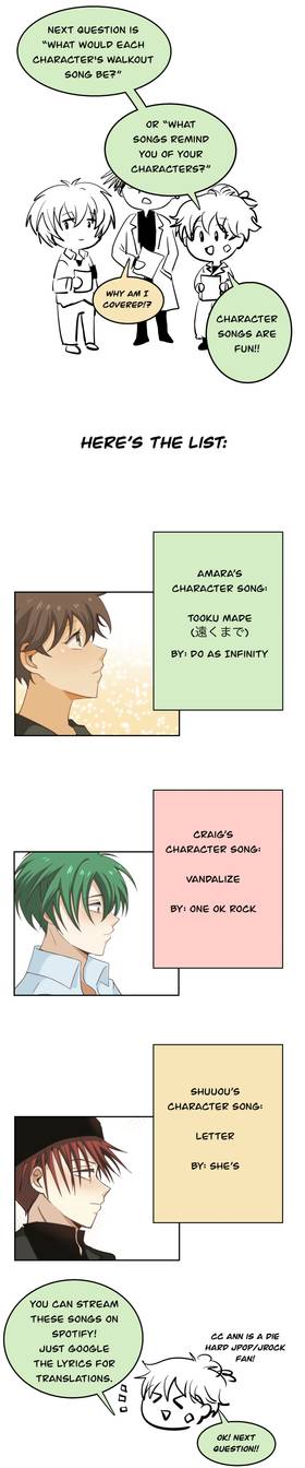 Read Boredom Breakers  20 Page 8 in English