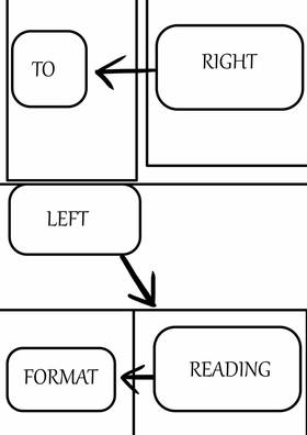 Read Door  1 Page 5 in English