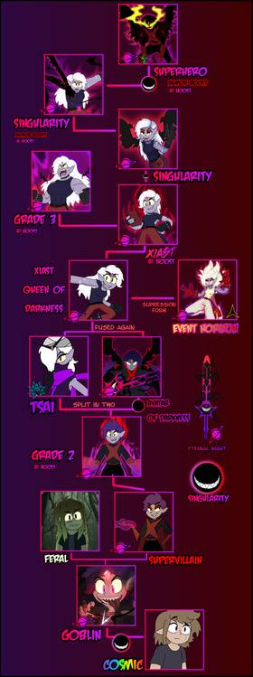 Read Book 2: Kristal Cosmic The Spacetime Rift Saga  50 Page 10 in English
