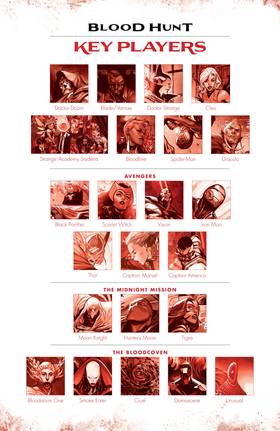 Read Blood Hunt (2024)  5 Page 4 in English