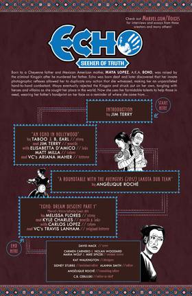 Read Echo: Seeker Of Truth (2025)  1 Page 3 in English