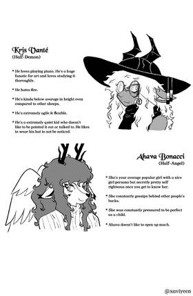 Read Baphomet Prince  1 Page 10 in English