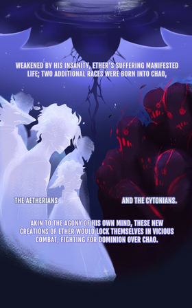 Read Descendants of Ether  2 Page 10 in English