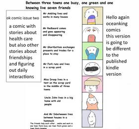 Read ok comics   2 Page 2 in English