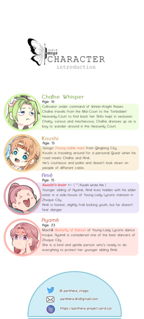 Read PANTHERA x IMAGO (おまけ-Omake)  1 Page 2 in English