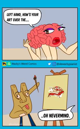 Read Wacky's Weird Comics  50 Page 3 in English