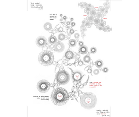 Read Meta-cognitions.  1 Page 10 in English