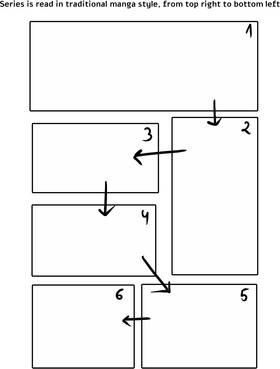 Read re:Hydrophobia  1 Page 3 in English