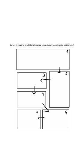 Read re:Hydrophobia  1 Page 3 in English