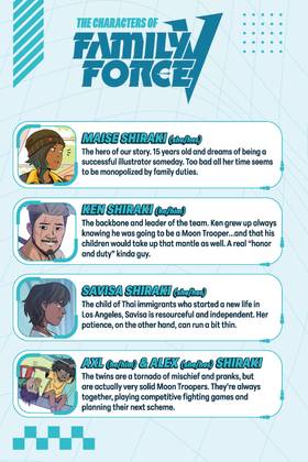 Read Family Force V  1 Page 7 in English