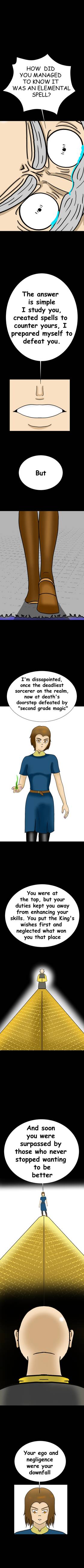 Read Catalyst  9 Page 2 in English