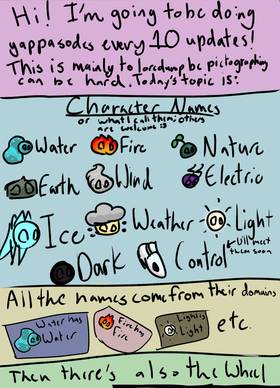 Read Spirit Stories  10 Page 1 in English