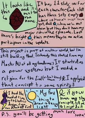 Read Spirit Stories  10 Page 2 in English