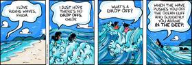 Read Globetrotter  127 Page 4 in English