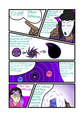 Read Moonlight Dreamers  4 Page 5 in English
