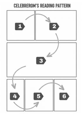 Read Celbreroms  1 Page 3 in English