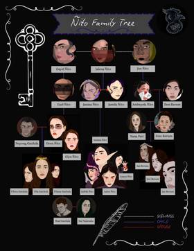 Read The Absence of White Background  1 Page 3 in English