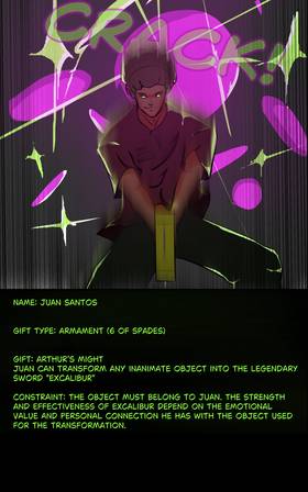Read Gifted  8 Page 5 in English