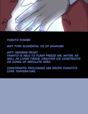 Read Gifted  3 Page 8 in English