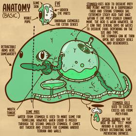 Read Gloop Comics  7 Page 1 in English