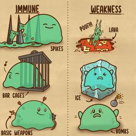 Read Gloop Comics  13 Page 1 in English