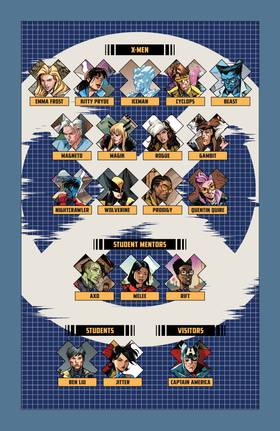 Read X-Men United (2026)  2 Page 4 in English