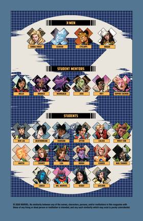 Read X-Men United (2026)  5 Page 4 in English
