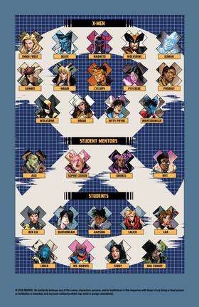 Read X-Men United (2026)  6 Page 3 in English