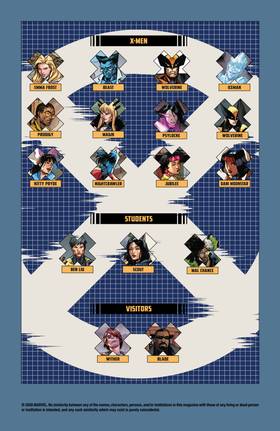 Read X-Men United (2026)  7 Page 3 in English