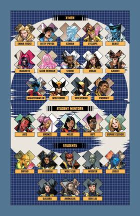 Read X-Men United (2026)  1 Page 4 in English