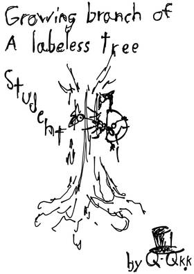 Read Growing Branch of a labeless Tree.  1 Page 1 in English