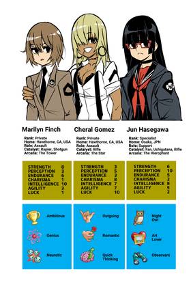 Read Magical Girl Corps S  6 Page 2 in English