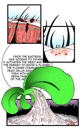 Read The Sad Panda  34 Page 9 in English