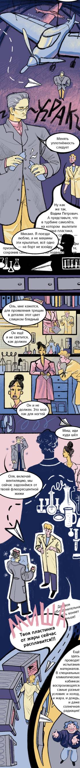 Read НИЦ Курчатовский Институт: Туда и Обратно  1 Page 6 in Russian