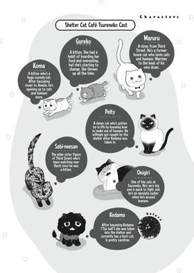 Read Cat Companions Maruru and Hachi  6 Page 4 in English