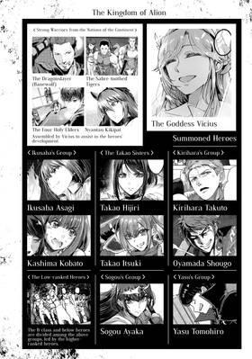 Read Failure Frame: I Became the Strongest and Annihilated Everything With Low-Level Spells (Manga)  9 Page 6 in English