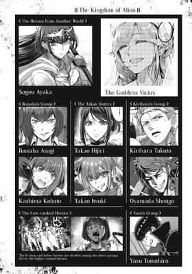 Read Failure Frame: I Became the Strongest and Annihilated Everything With Low-Level Spells (Manga)  6 Page 6 in English