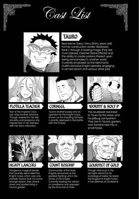 Read Might as Well Cheat: I Got Transported to Another World Where I Can Live My Wildest Dreams! (Manga)  11 Page 5 in English