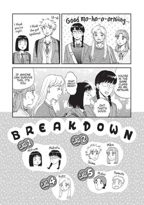 Read Skip and Loafer  7 Page 10 in English