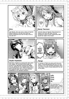 Read Slow Life In Another World (I Wish!) (Manga)  8 Page 6 in English