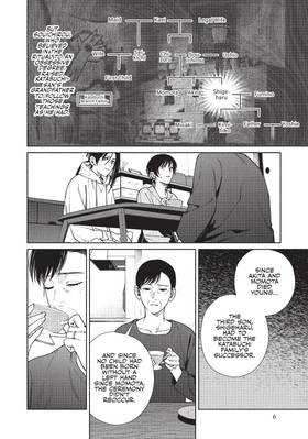 Read The Strange House (Manga)  5 Page 8 in English